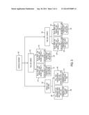 ACCOMMODATING SCHEDULE VARIANCES IN WORK ALLOCATION FOR SHARED SERVICE     DELIVERY diagram and image