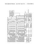 ACCOMMODATING SCHEDULE VARIANCES IN WORK ALLOCATION FOR SHARED SERVICE     DELIVERY diagram and image