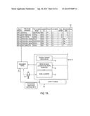 ACCOMMODATING SCHEDULE VARIANCES IN WORK ALLOCATION FOR SHARED SERVICE     DELIVERY diagram and image