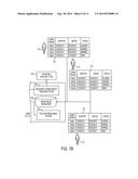 ACCOMMODATING SCHEDULE VARIANCES IN WORK ALLOCATION FOR SHARED SERVICE     DELIVERY diagram and image