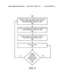 MANAGING A FACILITY diagram and image