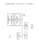 MANAGING A FACILITY diagram and image