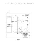 Commodity Procurement System diagram and image