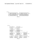 COST MODEL GENERATION FOR IT SERVICES diagram and image