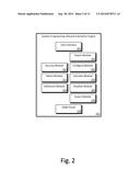 Systems Engineering Lifecycle Cost Estimation diagram and image