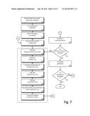 Systems Engineering Lifecycle Cost Estimation diagram and image