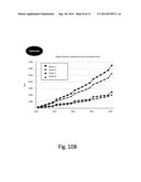 Systems Engineering Lifecycle Cost Estimation diagram and image