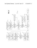 METHOD FOR GUIDED DATA COLLECTION MANAGEMENT diagram and image