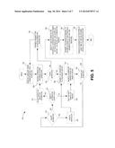 METHOD FOR GUIDED DATA COLLECTION MANAGEMENT diagram and image