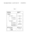 WORKFLOW GENERATION SUPPORTING APPARATUS diagram and image