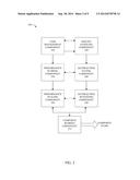 SYSTEMS AND METHODS FOR UNIFIED SCORING diagram and image