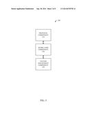 SYSTEMS AND METHODS FOR UNIFIED SCORING diagram and image