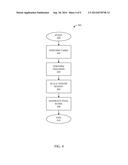 SYSTEMS AND METHODS FOR UNIFIED SCORING diagram and image