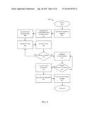 SYSTEMS AND METHODS FOR UNIFIED SCORING diagram and image