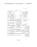 SYSTEMS AND METHODS FOR UNIFIED SCORING diagram and image