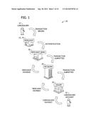 SYSTEMS AND METHODS FOR RECOMMENDING COMPETITOR SETS diagram and image