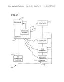 SYSTEMS AND METHODS FOR RECOMMENDING COMPETITOR SETS diagram and image