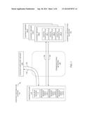 STRATIFIED SAMPLING APPLIED TO A/B TESTS diagram and image