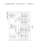 STRATIFIED SAMPLING APPLIED TO A/B TESTS diagram and image