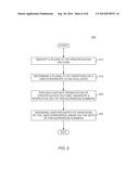 STRATIFIED SAMPLING APPLIED TO A/B TESTS diagram and image