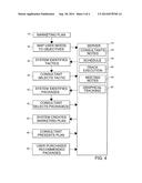 AUTOMATED CONSULTATIVE METHOD AND SYSTEM diagram and image