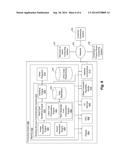 PRICE ESTIMATION MODEL diagram and image