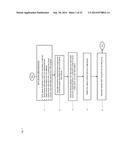 SYSTEM, COMPUTER-IMPLEMENTED METHOD, AND NON-TRANSITORY, COMPUTER-READABLE     MEDIUM TO DETERMINE RELATIVE MARKET VALUE OF A SALE GROUP OF LIVESTOCK     BASED ON GENETIC MERIT AND OTHER NON-GENETIC FACTORS diagram and image