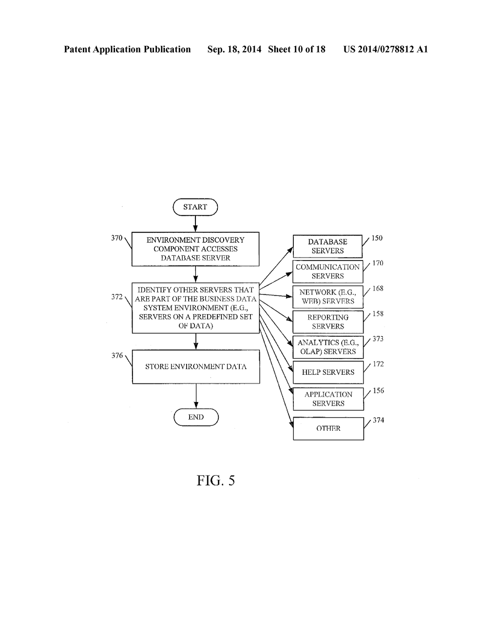 DIAGNOSTICS STORAGE WITHIN A MULTI-TENANT DATA CENTER - diagram, schematic, and image 11