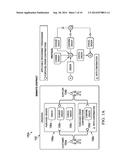 CONTRACT-BASED PROCESS INTEGRATION diagram and image