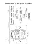 CONTRACT-BASED PROCESS INTEGRATION diagram and image