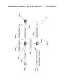 CONTRACT-BASED PROCESS INTEGRATION diagram and image