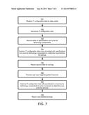 Managing the Topology of Software Licenses in Heterogeneous and     Virtualized Environments diagram and image