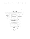 NETWORK-BASED MULTI-TIER PROMOTION THREAD GENERATOR SHUTDOWN SEQUENCE     SYSTEM, METHOD AND COMPUTER PROGRAM PRODUCT diagram and image