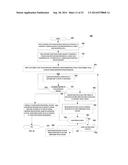 NETWORK-BASED MULTI-TIER PROMOTION THREAD GENERATOR SHUTDOWN SEQUENCE     SYSTEM, METHOD AND COMPUTER PROGRAM PRODUCT diagram and image