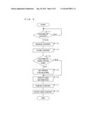 CONTENT SHARING SYSTEM, CONTENT SHARING SERVER APPARATUS, CONTENT SHARING     METHOD AND RECORDING MEDIUM diagram and image