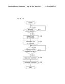 CONTENT SHARING SYSTEM, CONTENT SHARING SERVER APPARATUS, CONTENT SHARING     METHOD AND RECORDING MEDIUM diagram and image