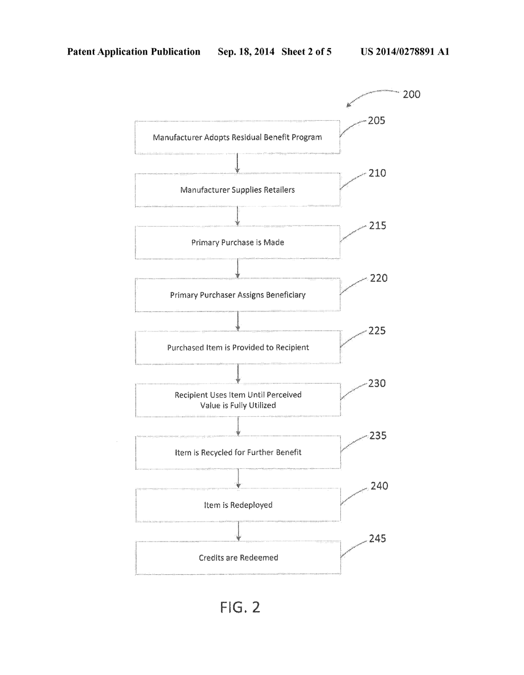 RETAIL RESIDUAL BENEFIT PROGRAM - diagram, schematic, and image 03