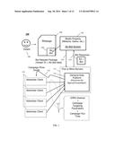 Systems and Methods for Predicting and Pricing of Gross Rating Point     Scores by Modeling Viewer Data diagram and image