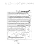 Systems and Methods for Predicting and Pricing of Gross Rating Point     Scores by Modeling Viewer Data diagram and image