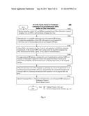 Systems and Methods for Predicting and Pricing of Gross Rating Point     Scores by Modeling Viewer Data diagram and image