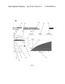 Systems and Methods for Predicting and Pricing of Gross Rating Point     Scores by Modeling Viewer Data diagram and image