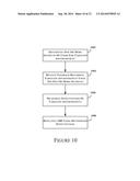 SYSTEM AND METHOD IDENTIFYING OPPORTUNITIES FOR ADVERTISING ENTITIES BASED     ON USER GOAL ACHIEVEMENT diagram and image