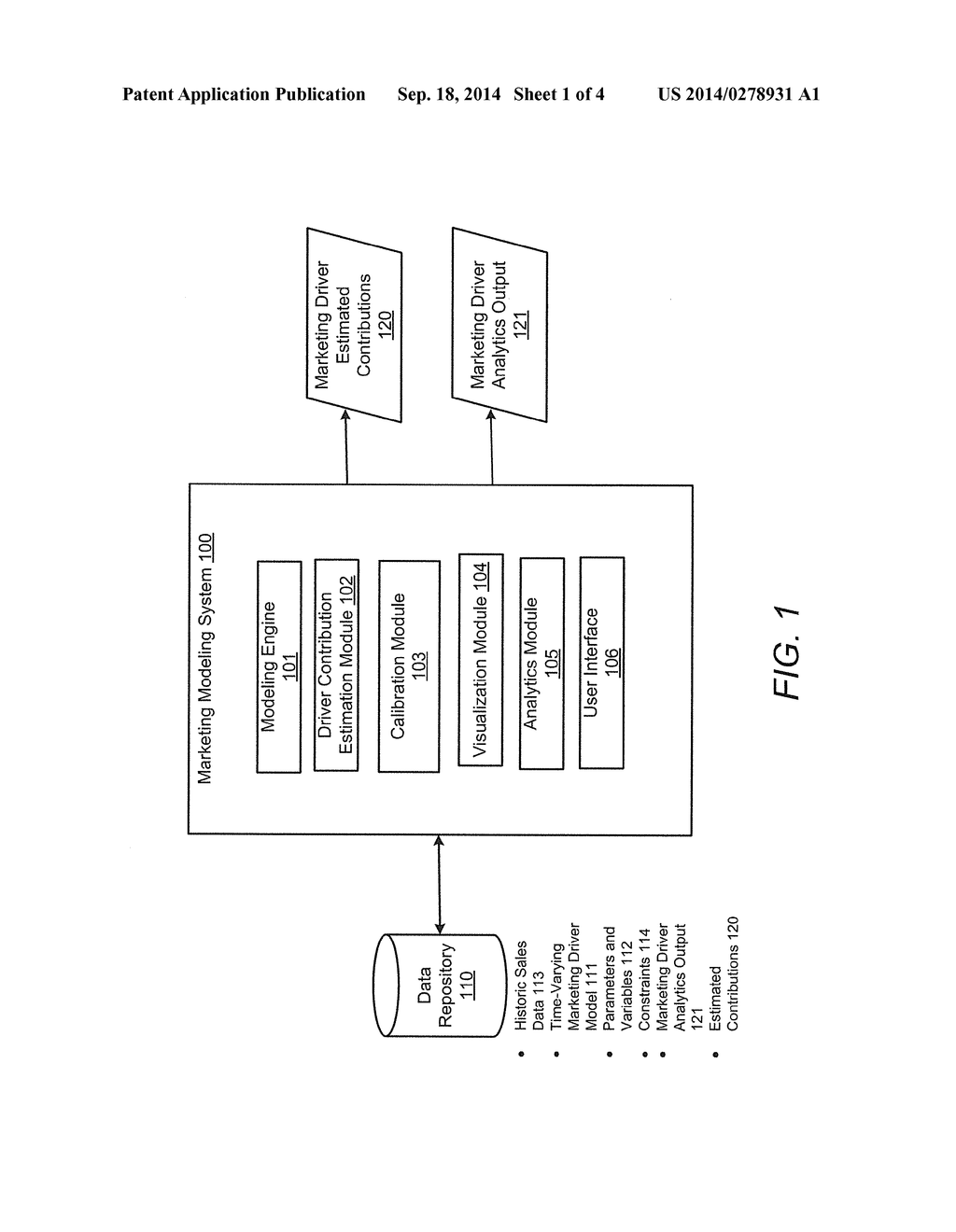 TIME-VARYING MODELING FOR MARKETING DRIVERS - diagram, schematic, and image 02