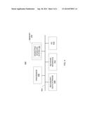 TIME-VARYING MODELING FOR MARKETING DRIVERS diagram and image