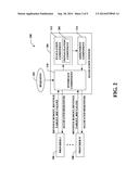 ONLINE ALLOCATION WITH MINIMUM TARGETS diagram and image