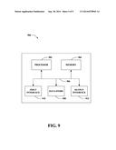 ONLINE ALLOCATION WITH MINIMUM TARGETS diagram and image