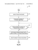 ADVERTISEMENT AND ACTUAL BENEFIT DISTRIBUTION IN A GEOCACHING/TREASURE     HUNTING ENVIRONMENT diagram and image