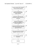 ANONYMOUS INFORMATION MANAGEMENT diagram and image