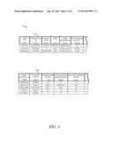 SYSTEMS AND METHODS FOR COMMUNICATION CHANNEL SELECTION diagram and image