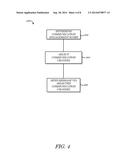 SYSTEMS AND METHODS FOR COMMUNICATION CHANNEL SELECTION diagram and image